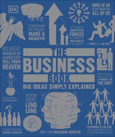Business Book Big Ideas Simply Explained