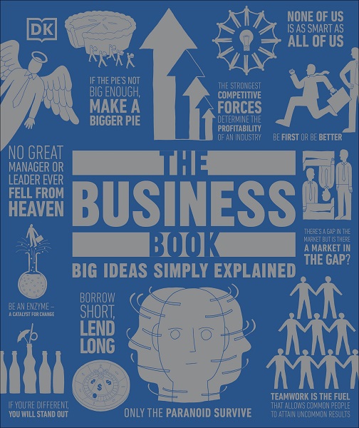 Business Book Big Ideas Simply Explained