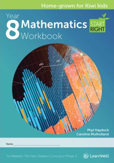 SR Year 8 Mathematics
